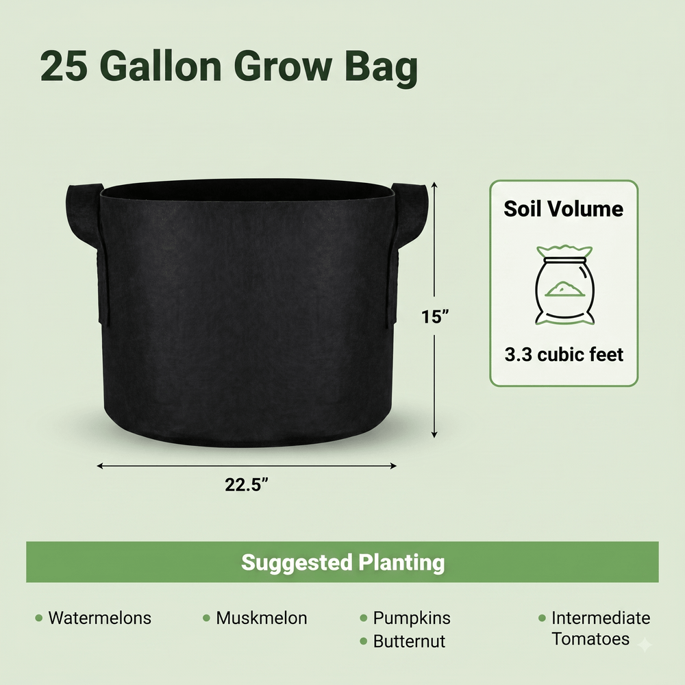Green Oasis | 25 Gallon Fabric Grow Bags | Heavy Duty Pots with Handles for Vegetables, Fruits & Flowers - Green Oasis